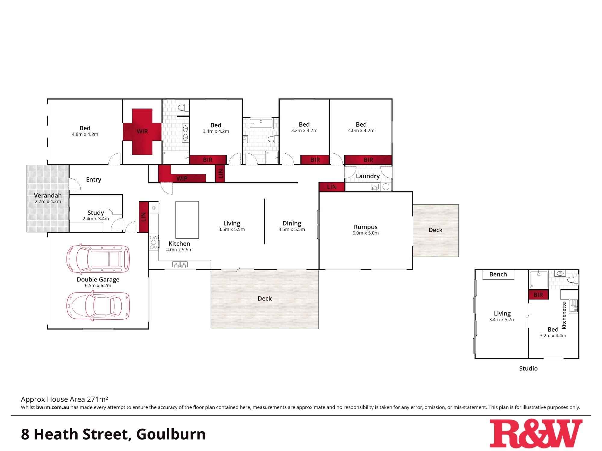 8 Heath St Goulburn 8 Heath St Goulburn