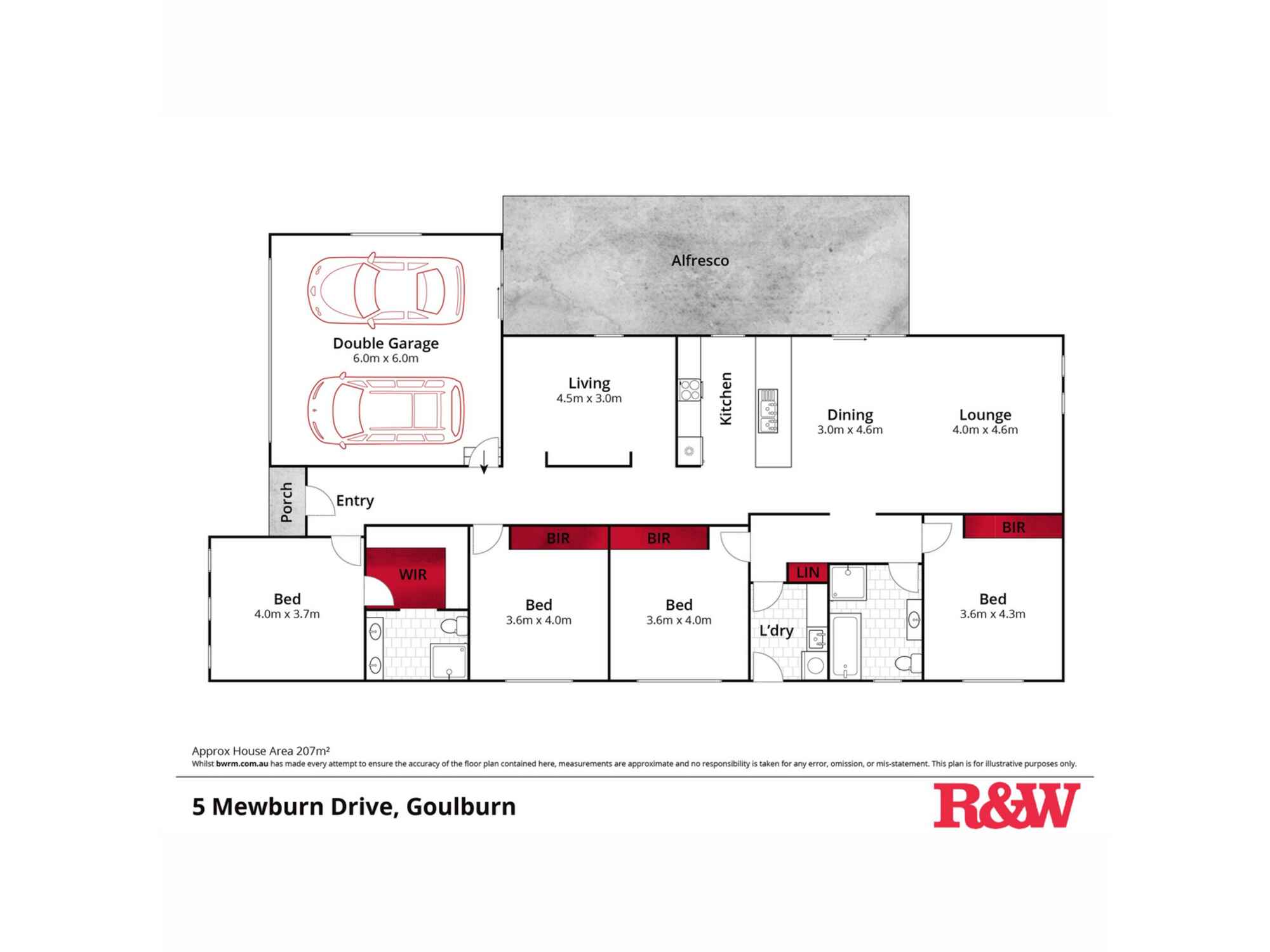 5 Mewburn Drive Goulburn