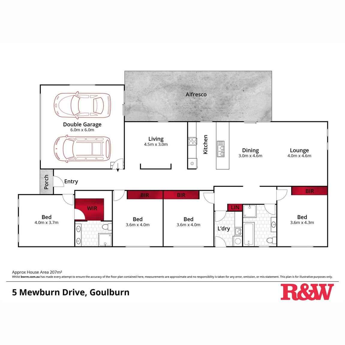 5 Mewburn Drive Goulburn