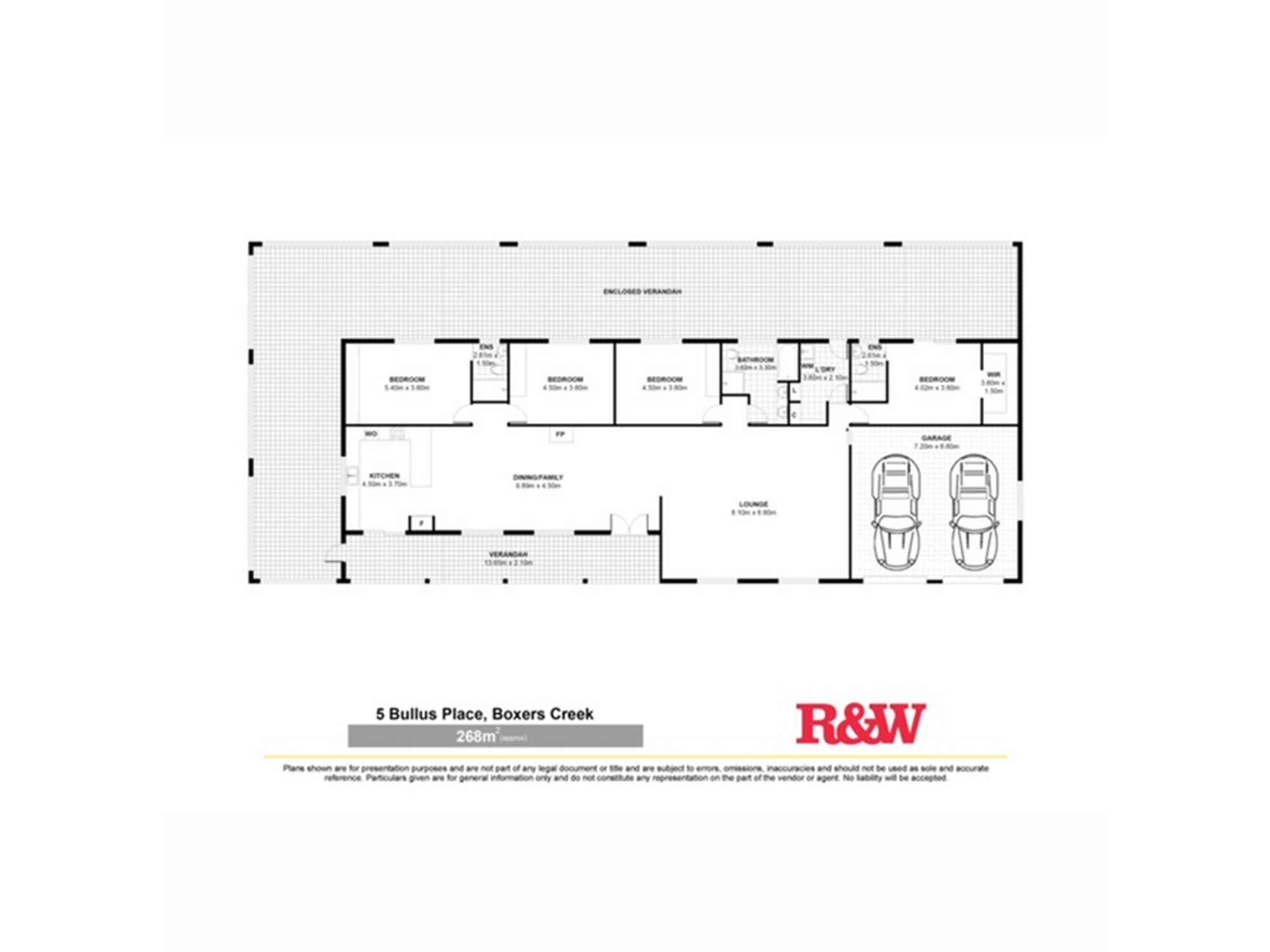 5 Bullus Place Boxers Creek Goulburn 5 Bullus Place Boxers Creek Goulburn
