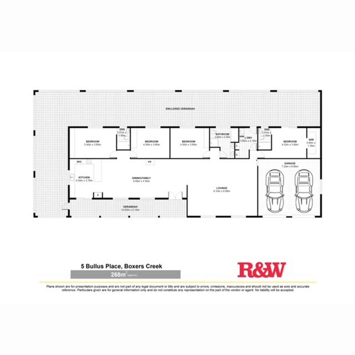 5 Bullus Place Boxers Creek Goulburn 5 Bullus Place Boxers Creek Goulburn